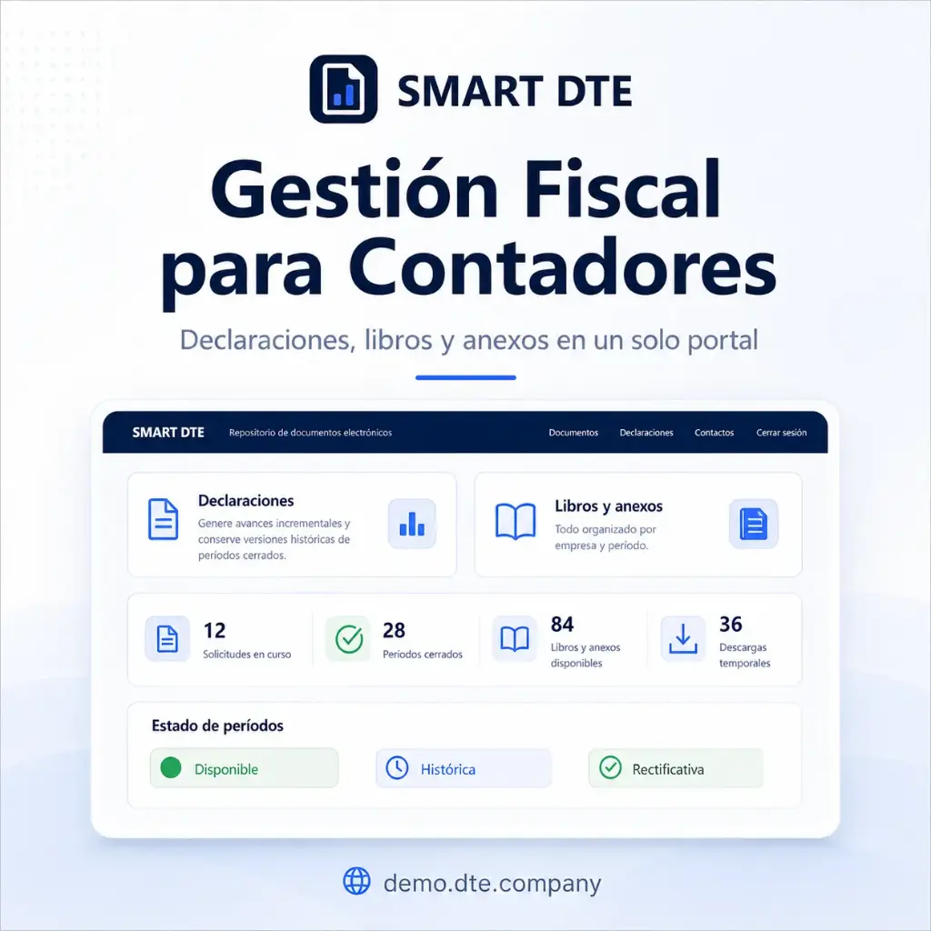 Gestión Fiscal para Contadores