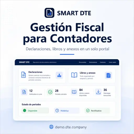 Gestión Fiscal para Contadores