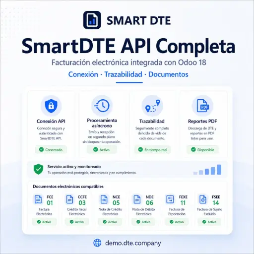 Suite SmartDTE API
